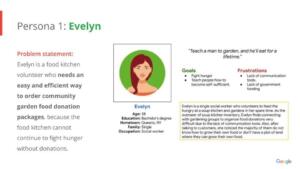 Slide7