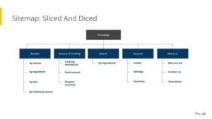 slide11